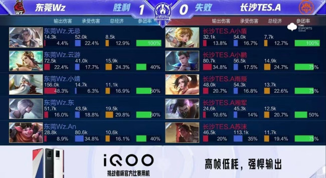 文化